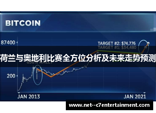 荷兰与奥地利比赛全方位分析及未来走势预测