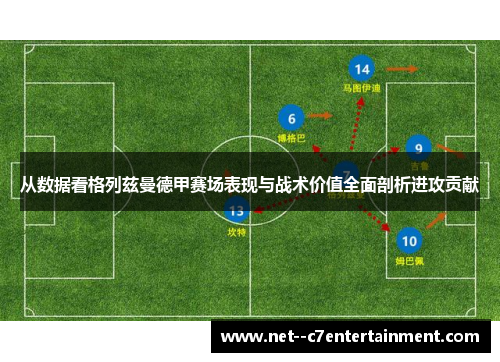 从数据看格列兹曼德甲赛场表现与战术价值全面剖析进攻贡献