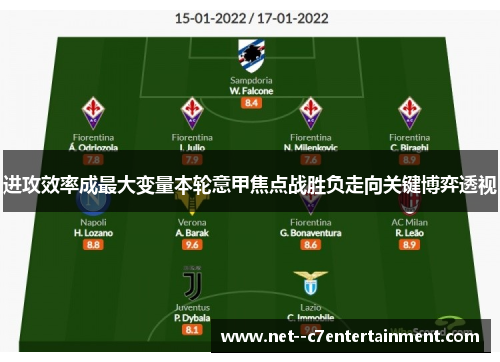 进攻效率成最大变量本轮意甲焦点战胜负走向关键博弈透视